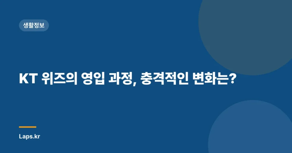 KT 위즈의 영입 과정, 충격적인 변화는?