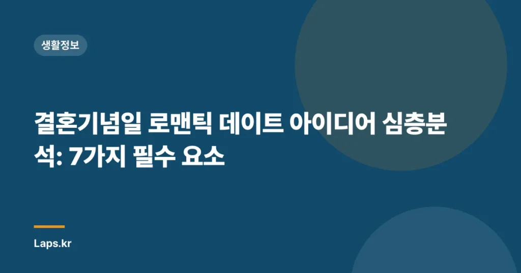 결혼기념일 로맨틱 데이트 아이디어 심층분석: 7가지 필수 요소