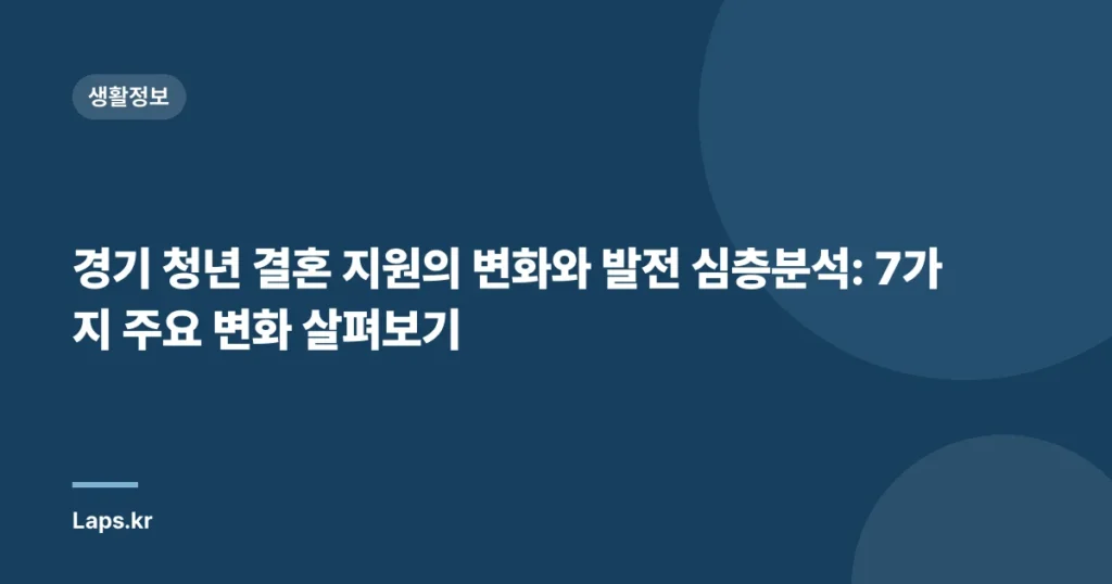 경기 청년 결혼 지원의 변화와 발전 심층분석: 7가지 주요 변화 살펴보기