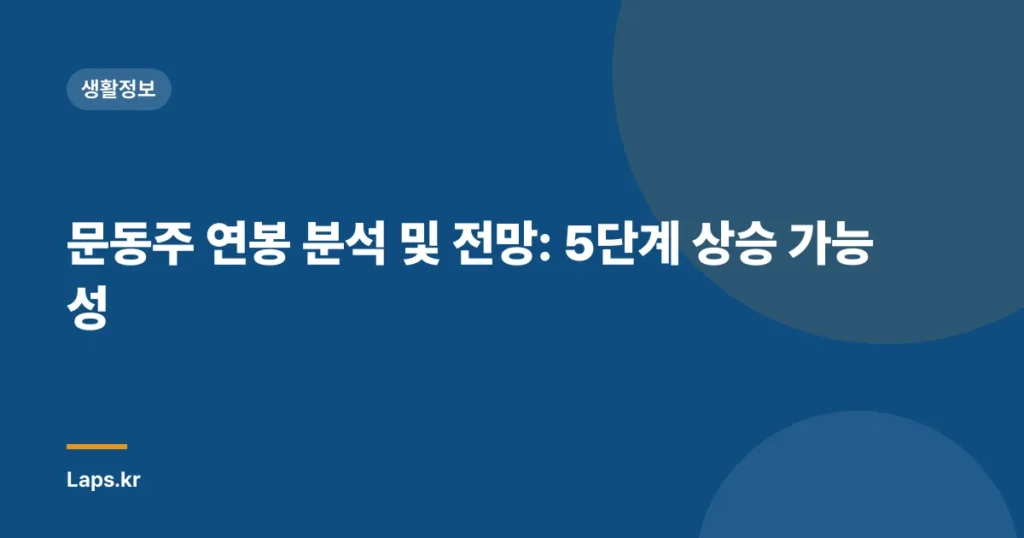 문동주 연봉 분석 및 전망: 5단계 상승 가능성