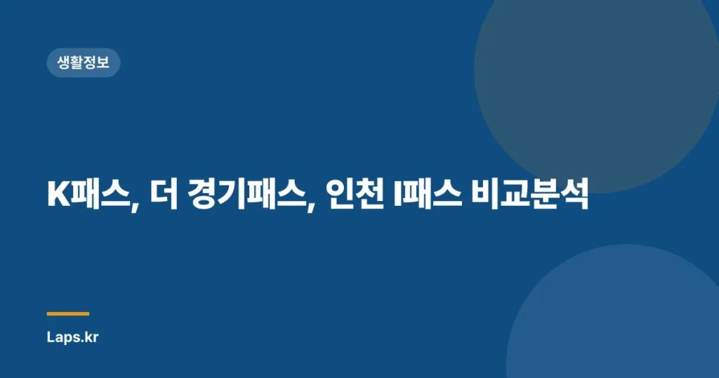 K패스, 더 경기패스, 인천 I패스 비교분석