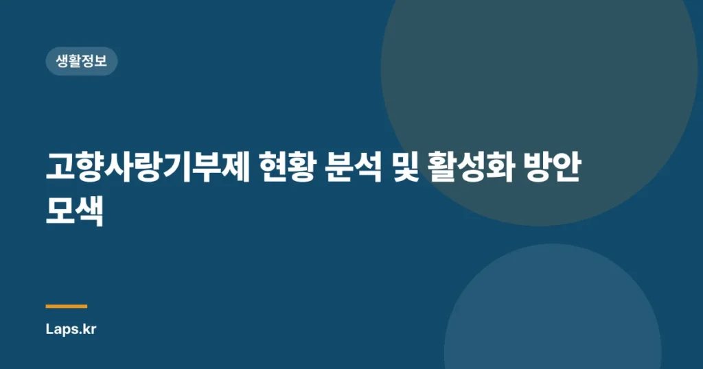 고향사랑기부제 현황 분석 및 활성화 방안 모색